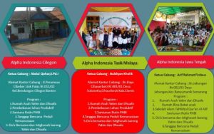 Program Yayasan Alpha Indonesia Cabang Cabang